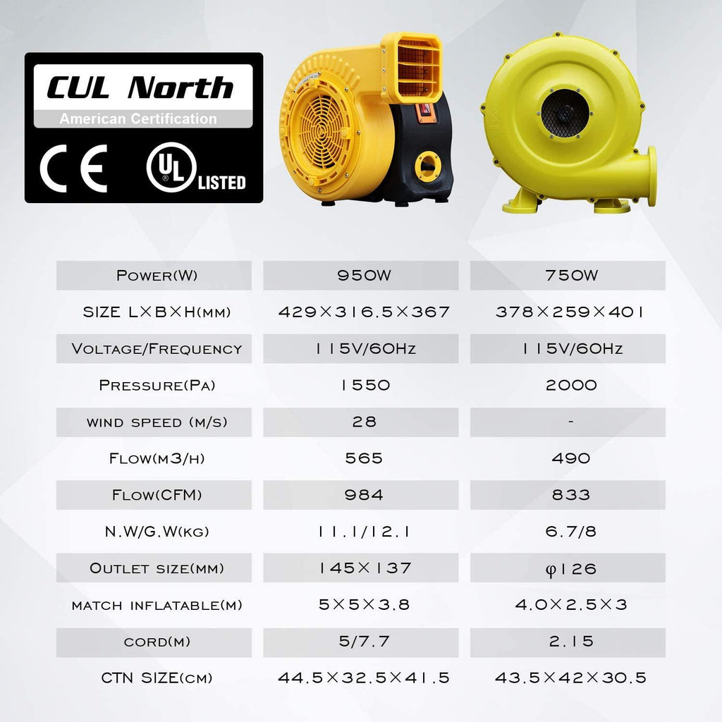 750W Inflatable Commercial Air Blower Air Pump Fan - flapkwan